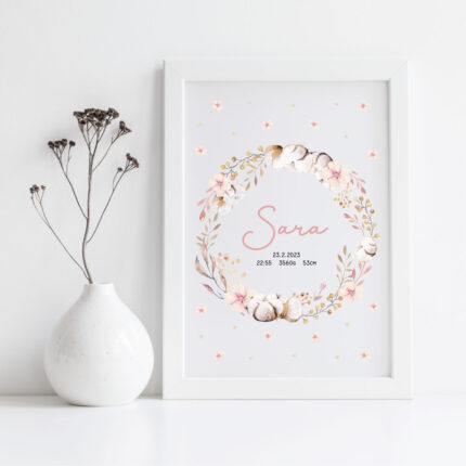 personalizovaná tabuľka tabuľka pri narodení dieťaťa darček k narodeniu dieťaťa personalizovaný darček pre bábätko tabuľka s údajmi o narodení narodenie dieťaťa tabuľka detská tabuľka s menom, tabuľka na stenu detská izba,spomienka na narodenie dieťaťa